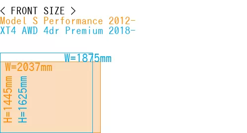 #Model S Performance 2012- + XT4 AWD 4dr Premium 2018-